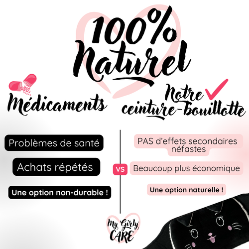 "Ceinture-chauffante" - Kitty Edition Limitée